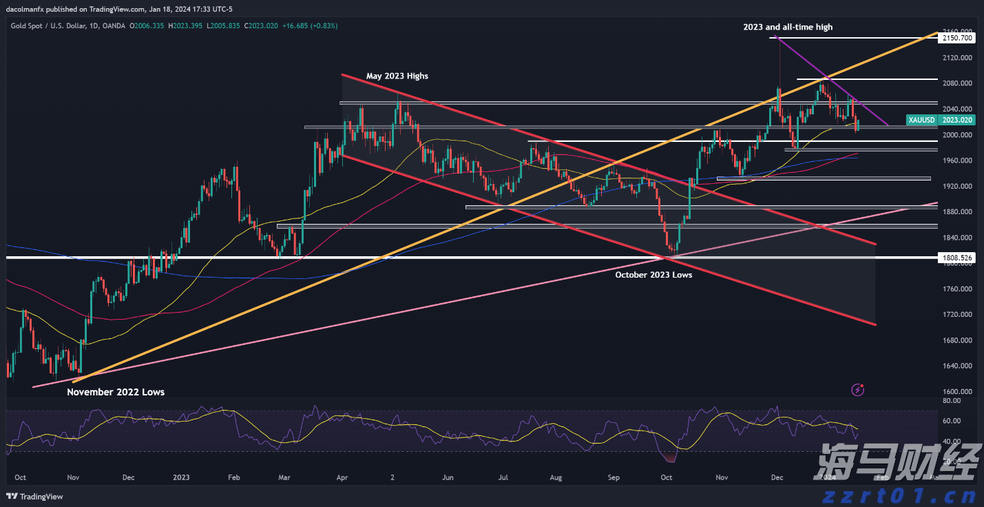 梅州1集体2个人上榜！2022