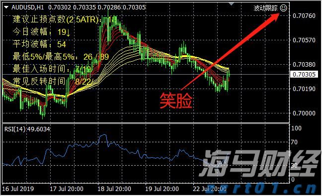 预制菜争议持续发酵，餐馆如何打消食客顾虑？