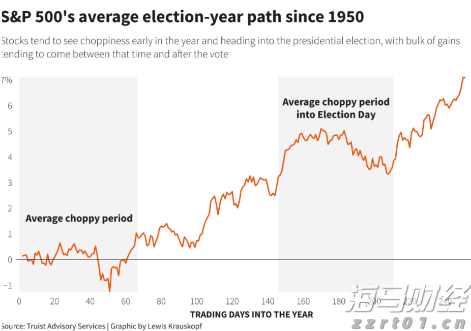 时政简讯（2月15日）