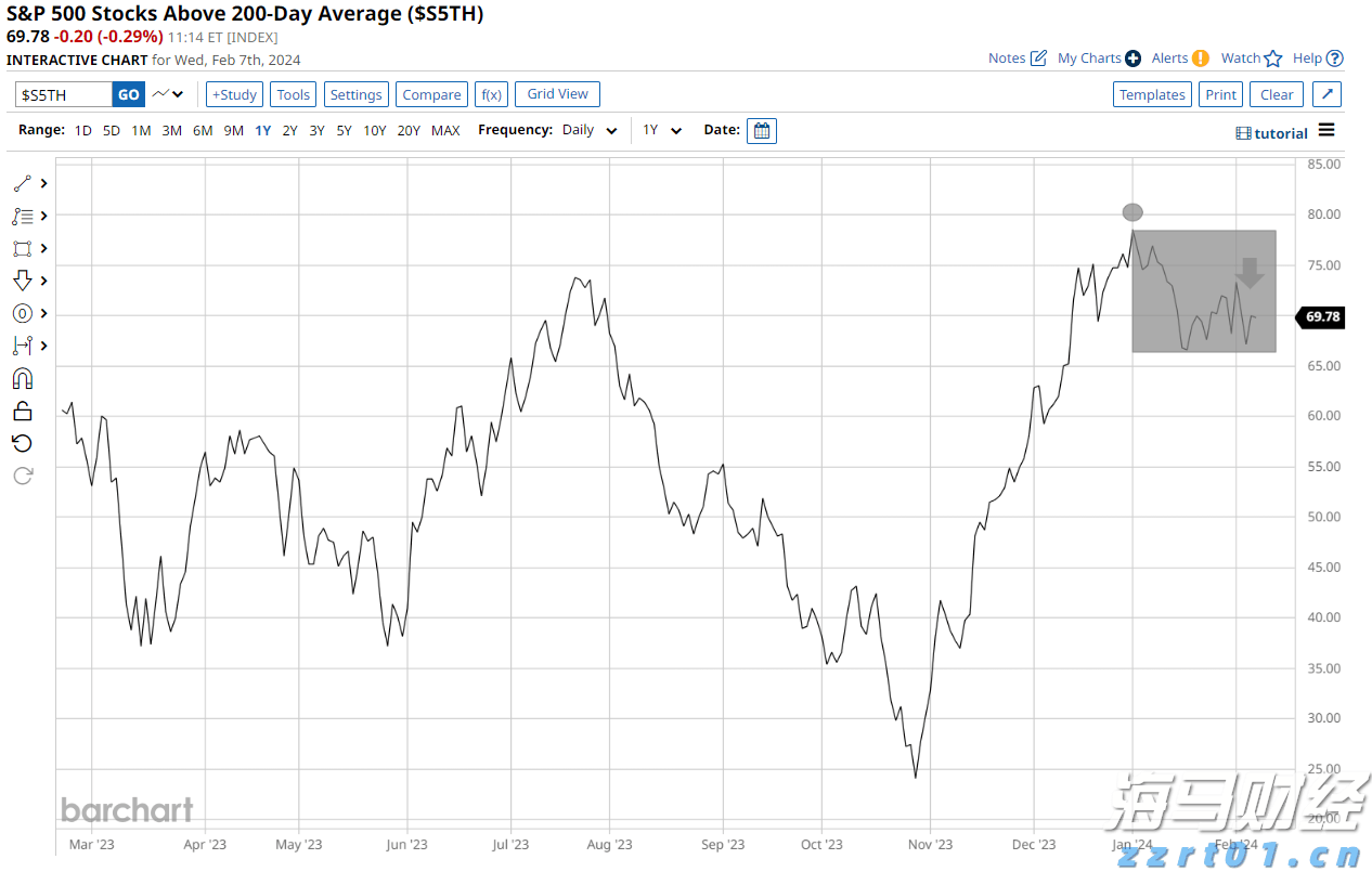 时政简讯（2月15日）