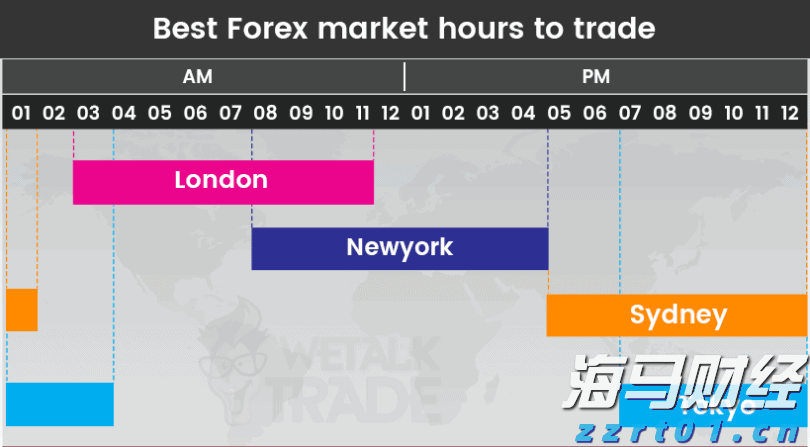 我国在艾滋病疫苗研发领域取得重要进展