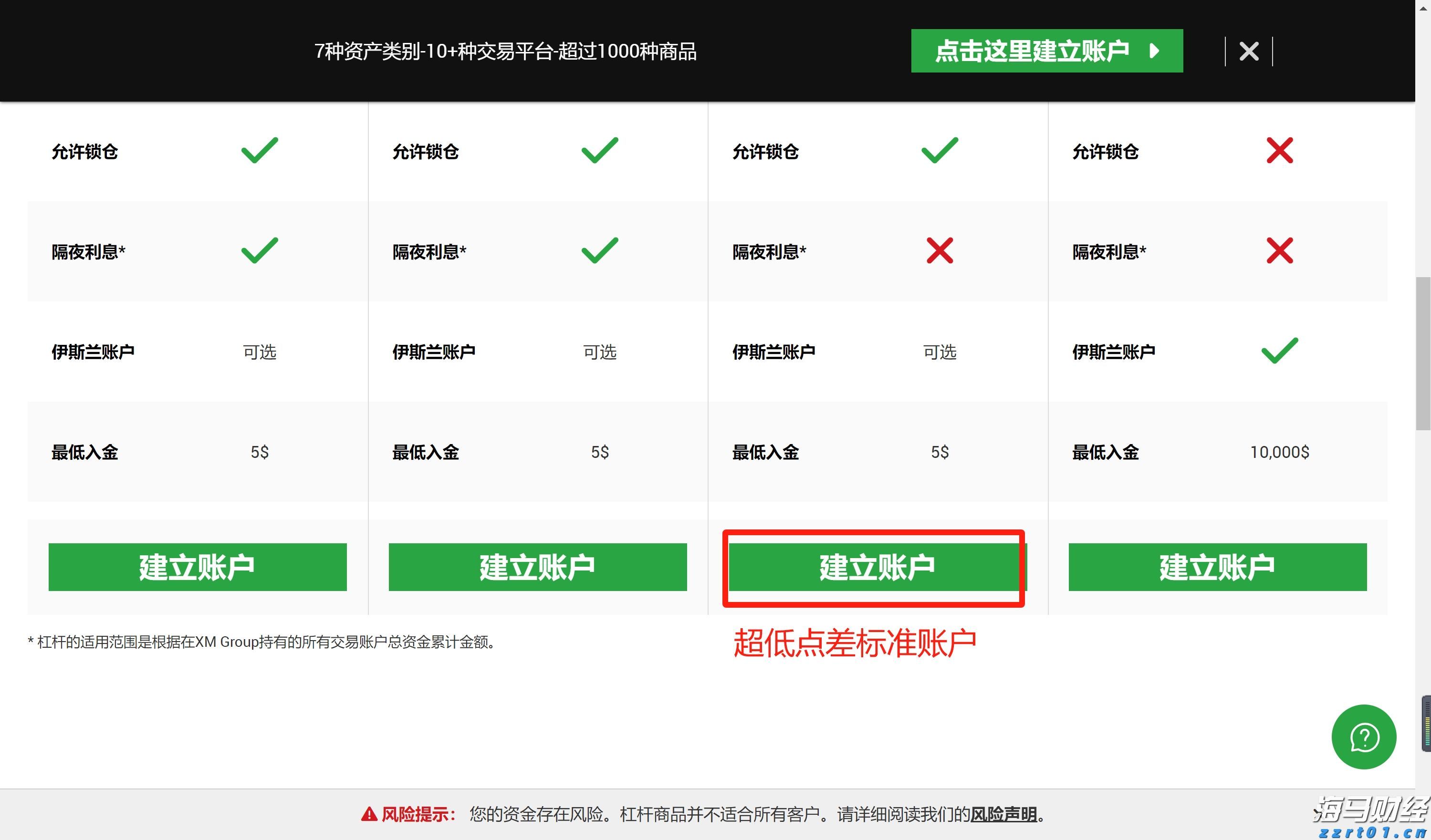 新股前瞻|智能汽车的升温趋势，镁佳股份赴港IPO能否赢得市场关注？