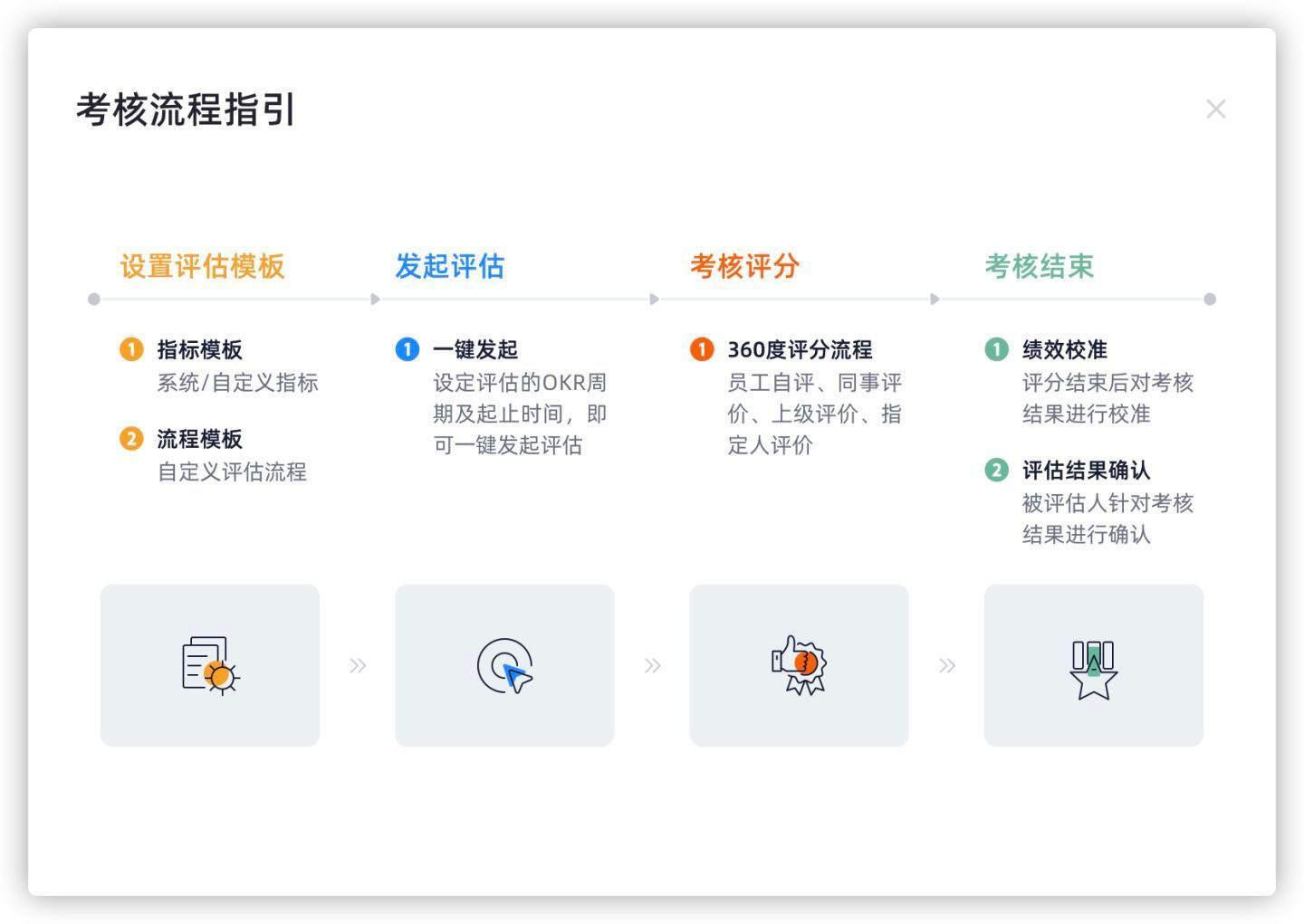 A股开盘速递 | A股小幅高开：沪指涨0.06%，液冷服务器等板块领涨