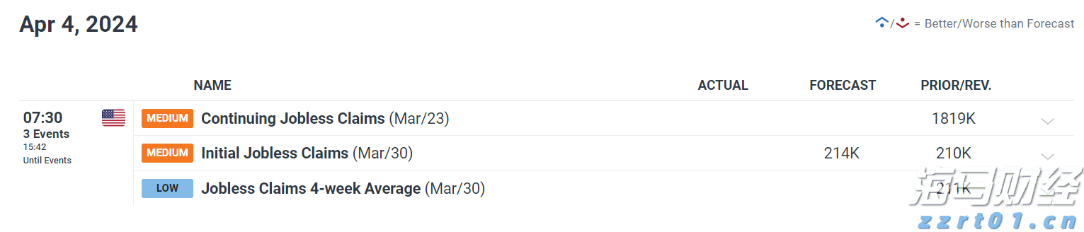 巴菲特继续“瘦身”银行股：伯克希尔哈撒韦Q2疑再减持69亿美国银行(BAC.US)持仓