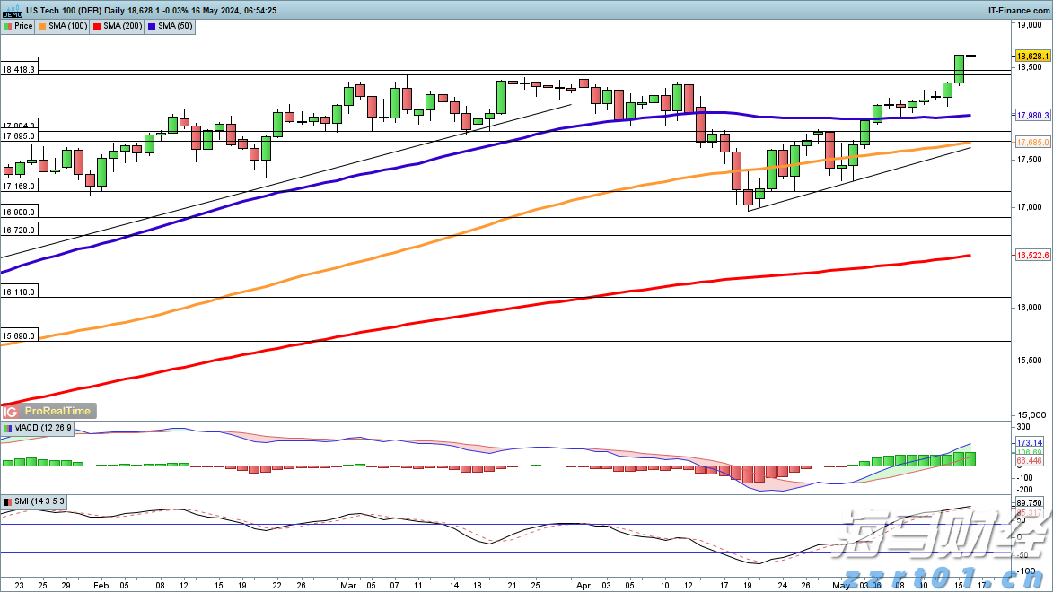 暑期珠海口岸现“入境游”“港澳游”客流双高峰