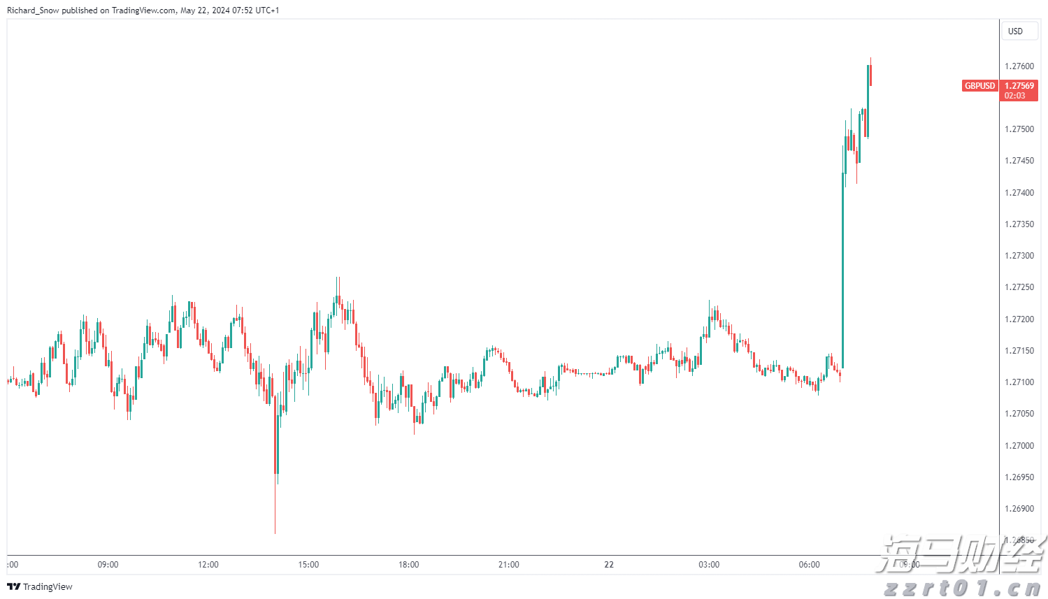 成长经历与众不同，“非寻常国手”王俊杰