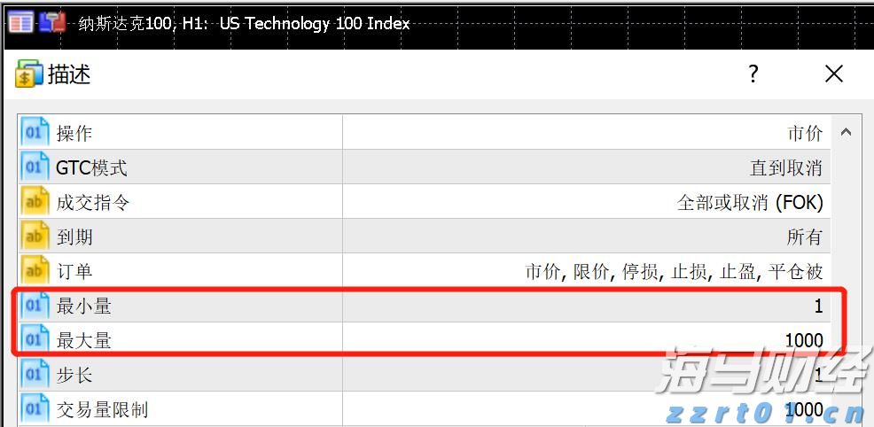 我市企业“节水贷”实现“零的突破”