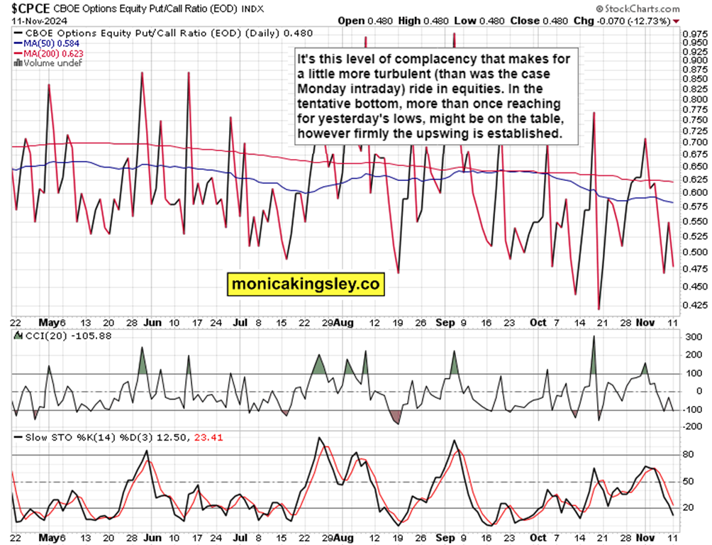 美联储戴利看淡经济数据:仍支持9月降息,预期今年降息两次