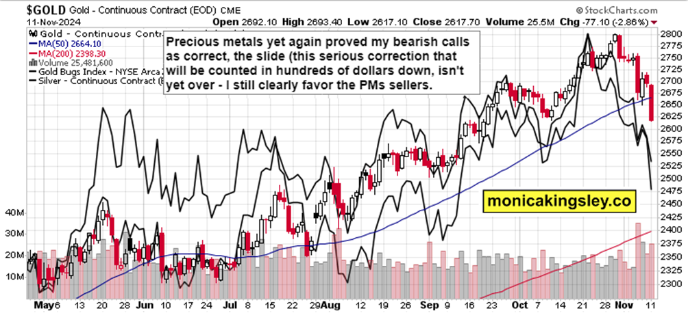 美联储戴利看淡经济数据:仍支持9月降息,预期今年降息两次